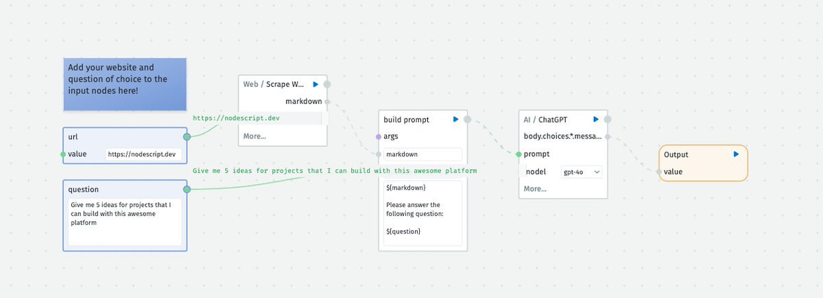Nodescript_dev's tweet image. 🛠️ Tutorial Tuesday: Building a #WebScraper 🛠️
A step-by-step guide to building a web scraper with NodeScript. Perfect for beginners looking to get started with #automation.
#TutorialTuesday #WebScraping #Automation