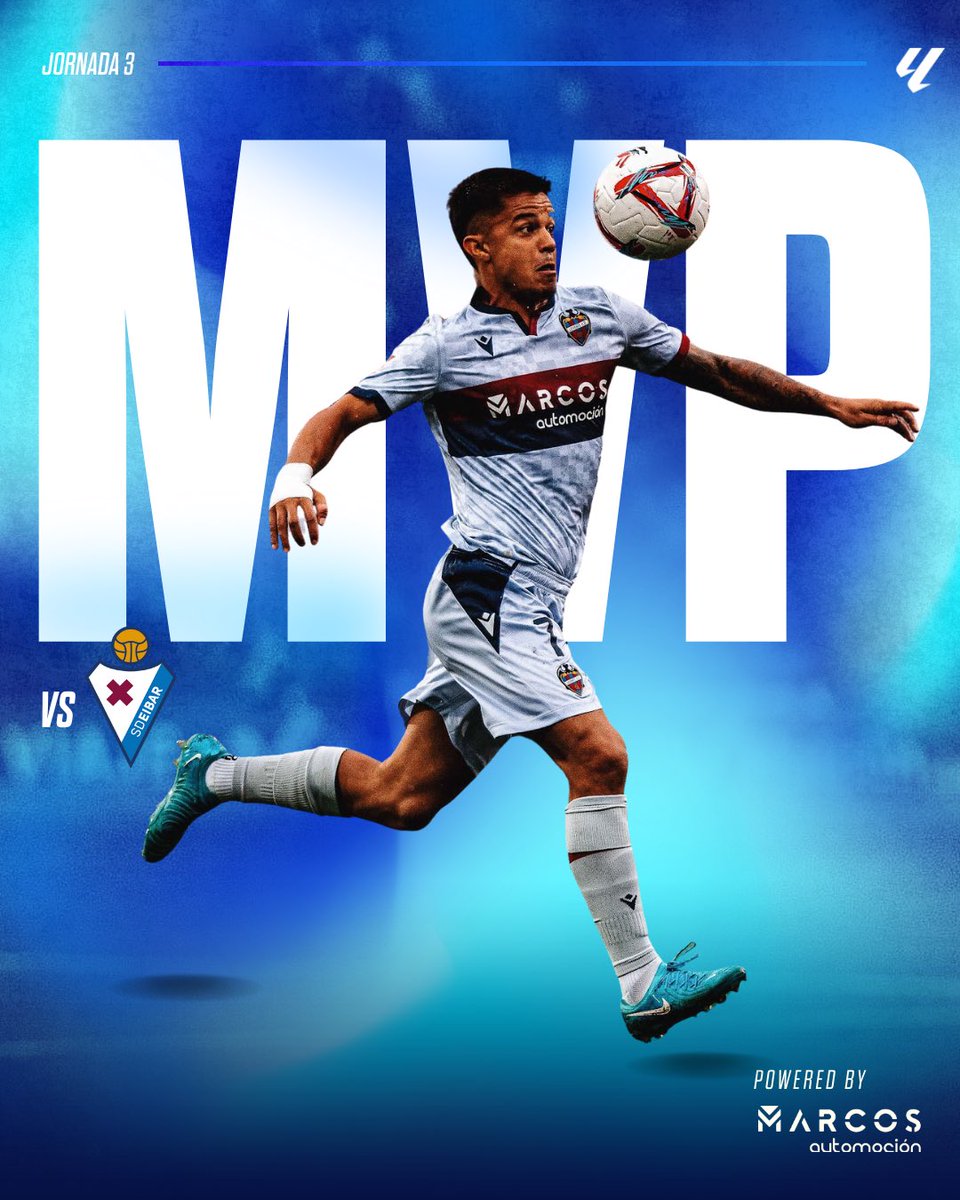 LevanteUD's tweet photo. ✨ El MVP by #MarcosAutomoción del #EibarLevante 

💥 @BrugueRoger 

🎯🪄 Gol y asistencia de nuestro 7️⃣ https://t.co/MWWGWSDrr2