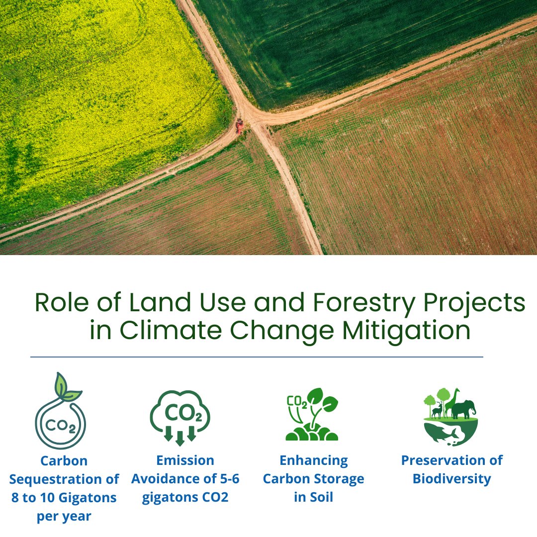 Kosher Climate India (P) Limited tweet media