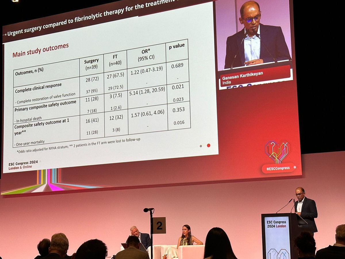 G Karthikeyan (@drkarthik2010) on Twitter photo The main results of the SAFE-PVT trial presented yesterday at the late-breakers at the ESC. Urgent surgery doesn’t make the cut for valve thrombosis…<a href="/CNC_AIIMSDELHI/">AIIMS Cardio Centre</a> <a href="/aiims_newdelhi/">AIIMS, New Delhi 🇮🇳</a> <a href="/ICMRDELHI/">ICMR</a> The main results of the SAFE-PVT trial presented yesterday at the late-breakers at the ESC. Urgent surgery doesn’t make the cut for valve thrombosis…<a href="/CNC_AIIMSDELHI/">AIIMS Cardio Centre</a> <a href="/aiims_newdelhi/">AIIMS, New Delhi 🇮🇳</a> <a href="/ICMRDELHI/">ICMR</a>