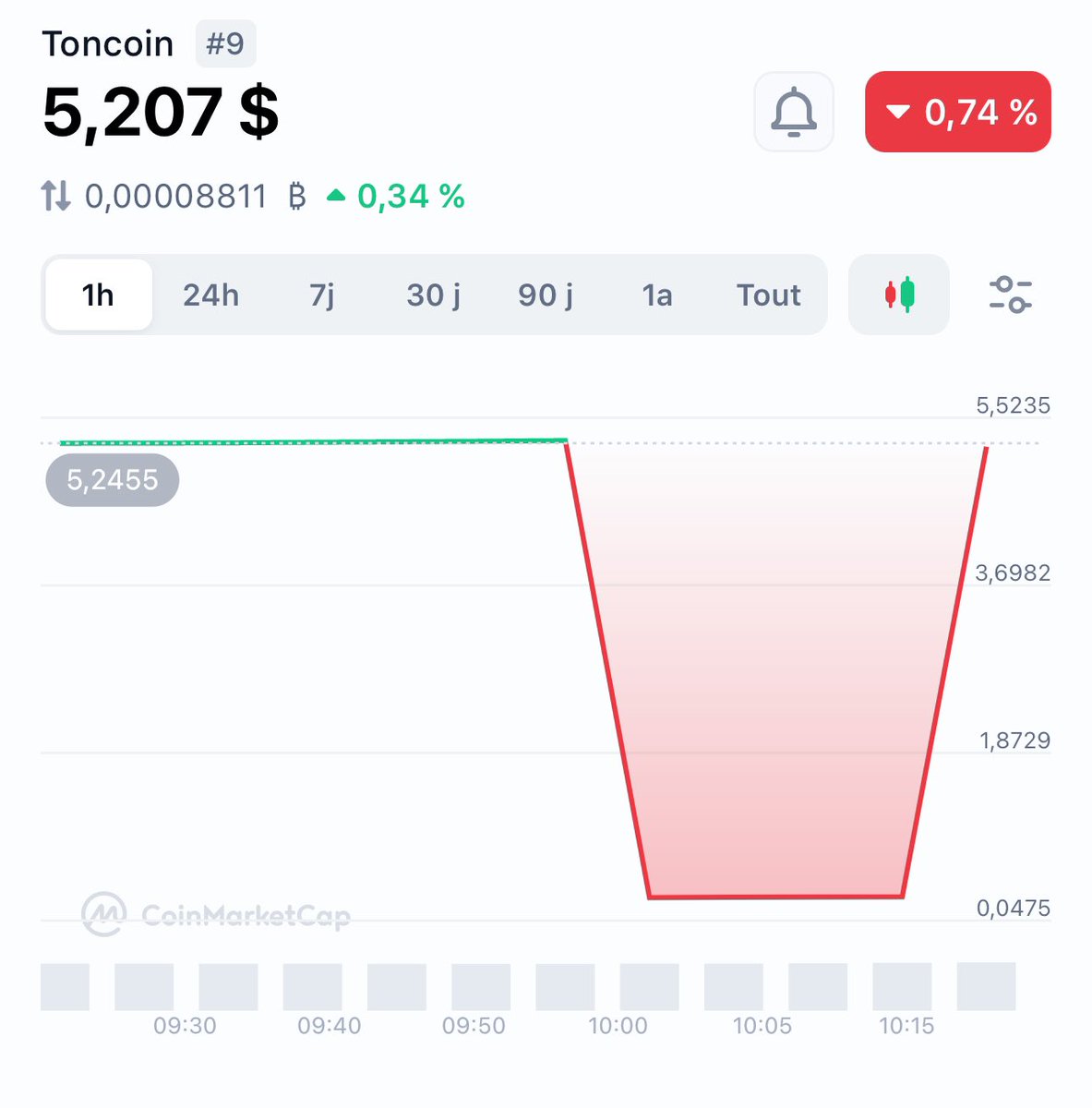 Musaraign's tweet photo. 😅 https://t.co/fIfsnIU8YQ