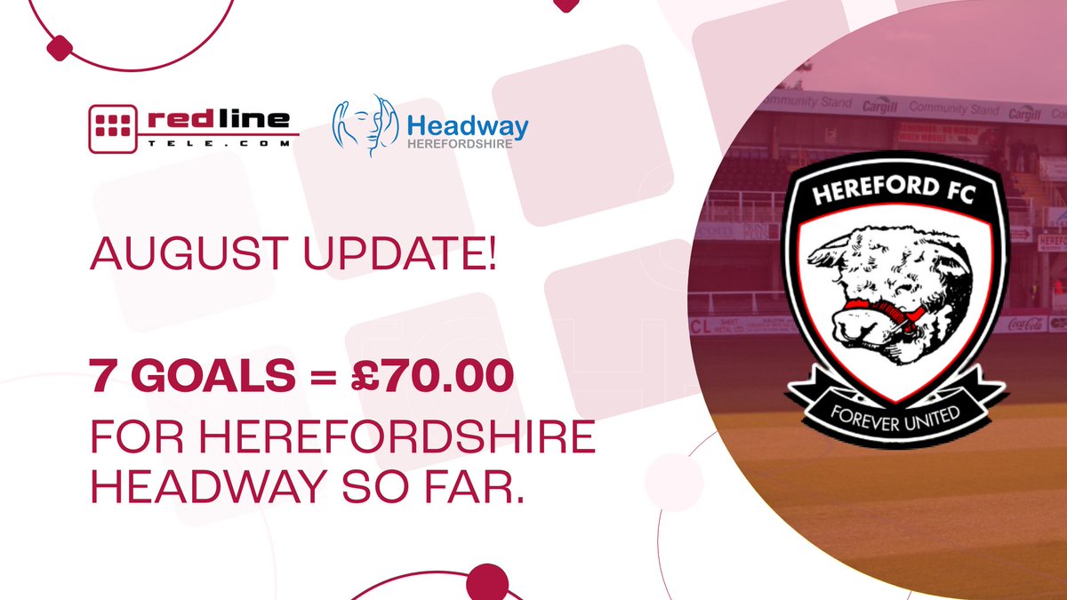 redlinehereford's tweet image. ⚽️ August goal update: @HerefordFC  have scored 7 at home league goals so far, bringing the first month's total to £70 for Herefordshire Headway. A great start to the season. Keep checking back for regular updates. #RedlineTelecom #HerefordFC #HerefordshireHeadway