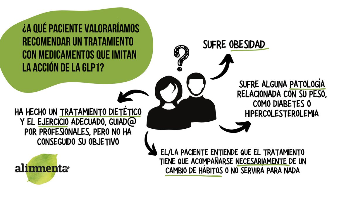 💬"El otro día me preguntaron cuáles habían sido los avances más importantes en mi especialidad y, sin duda, ha sido la llegada de todos los fármacos relacionados con las incretinas".
Antonio Mas, endocrinólogo de Alimmenta.
👇🏽Entrevista completa👇🏽
dietistasnutricionistas.es/medicamentos-a…