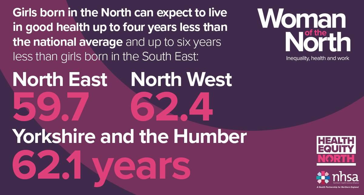 KiMcGuinness's tweet photo. Northern women are hard working and resilient, underpinning our economy with paid and unpaid work.

Yet @_HENorth tell us they die younger, suffer poorer health and are more likely to experience domestic abuse. 

As a Northern woman and a Mayor I’m determined to change this (1/2) https://t.co/QkTE5Ylguv
