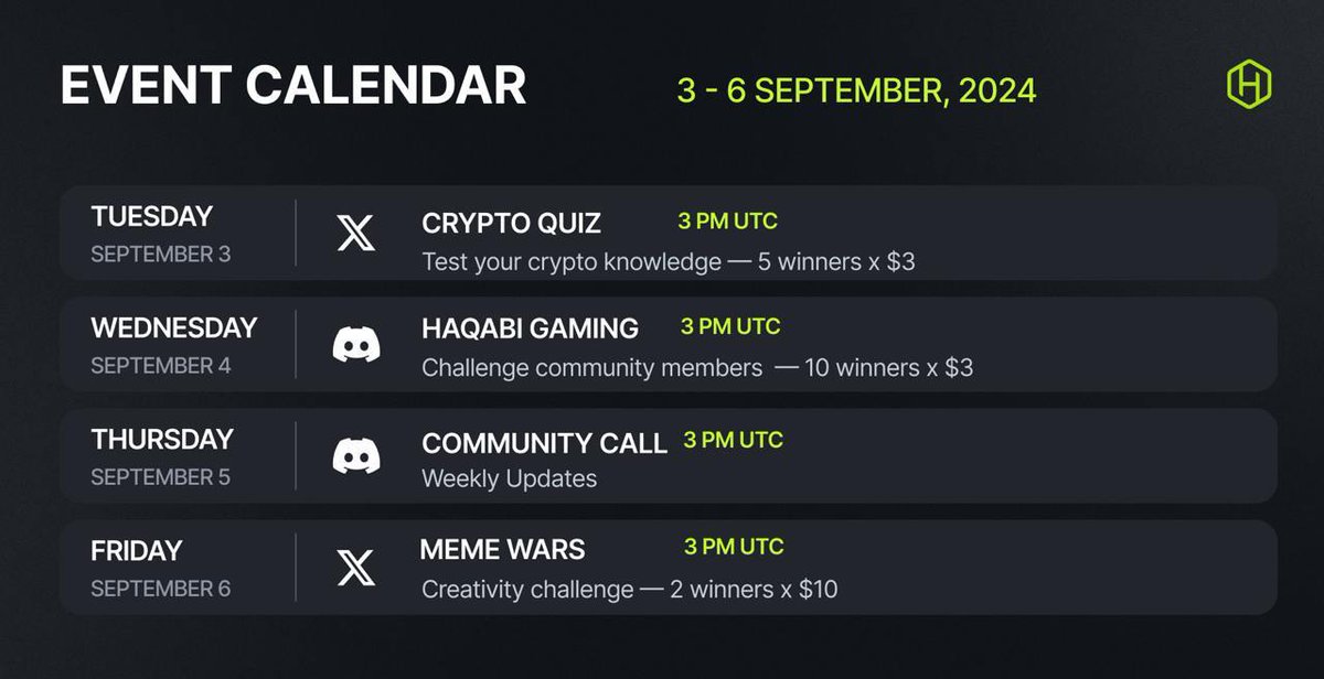 HaqabiHQ's tweet photo. Get ready, Haqabi Squad! 🚀

We have an exciting lineup of events just for you.

Engage with the community, test your skills, and win real rewards directly to your @HaqabiHQ wallet! 💰

Join us today and make the most of these opportunities to connect, compete, and win! 💚

#Haqabi #Community #Crypto #Rewards