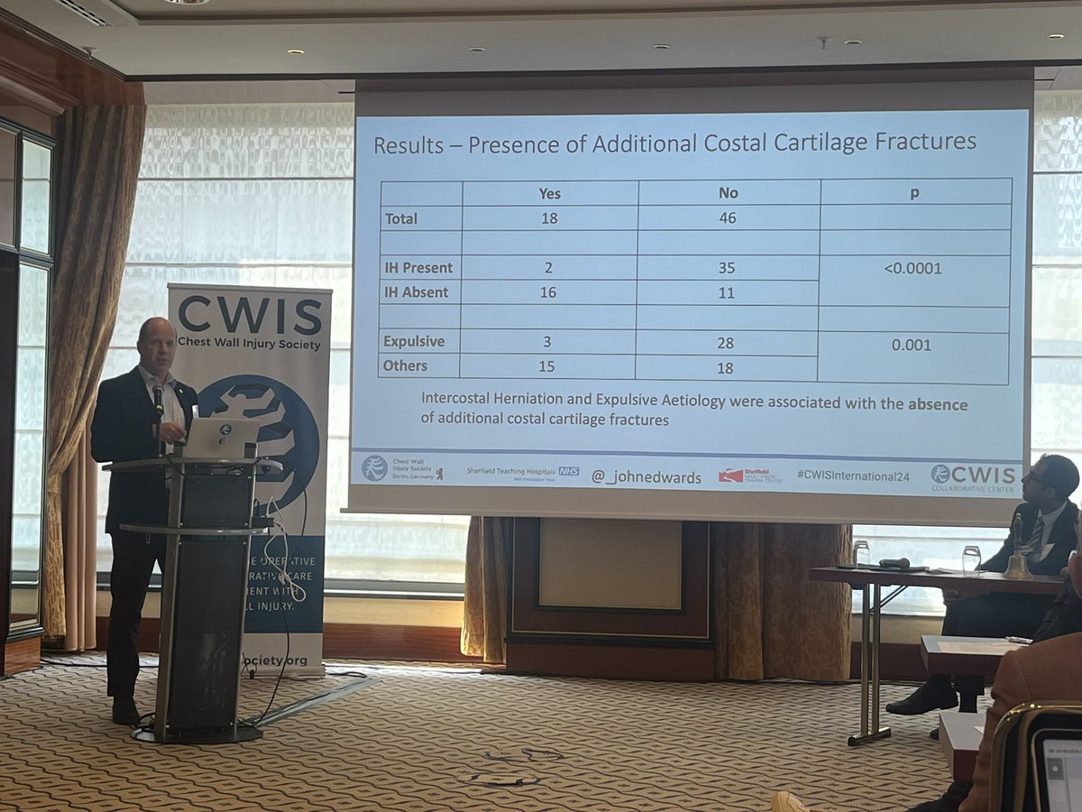CWISociety's tweet photo. Lights out presentation about #costalcartilagefx presentation by @_johnedwardsgb @_johnedwards + excellent discussion led by @drealghunaim #Berlin2024 #CWISIntl https://t.co/SKdTJO2UfG