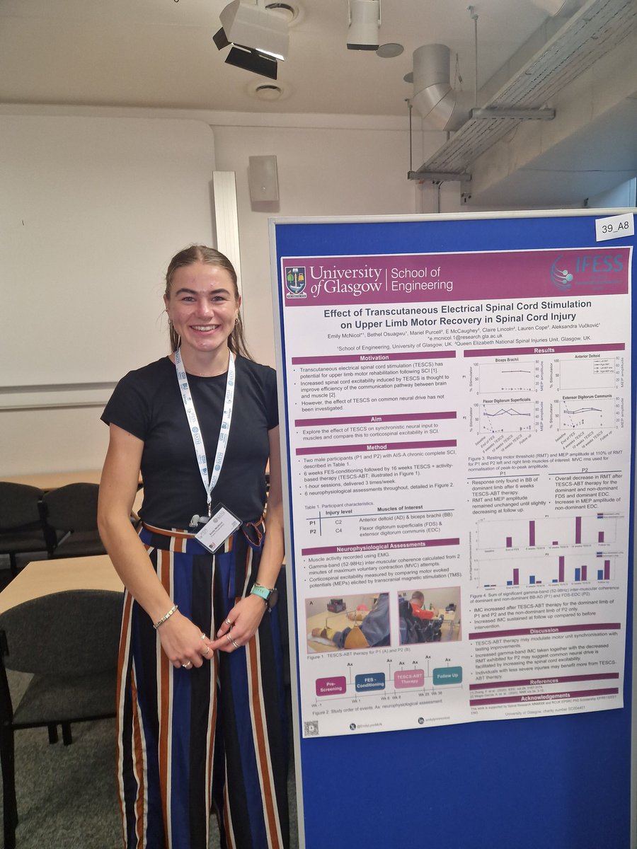 UofG Centre for Rehab Engineering & Motor Control tweet media