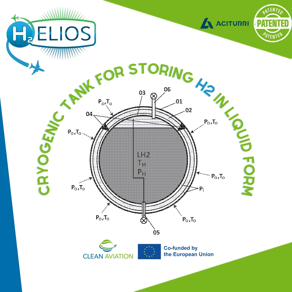 h2elios_'s tweet photo. 📢Exciting News!

The #H2ELIOS cryogenic tank for storing liquid hydrogen is now officially patented under a European Patent Number, solely owned by our coordinator @aciturri ! Congrats! 👏

Learn more: https://t.co/40swDrdvHQ

#H2ELIOS #CleanAviation @clean_aviation https://t.co/KnjrAtgL2J