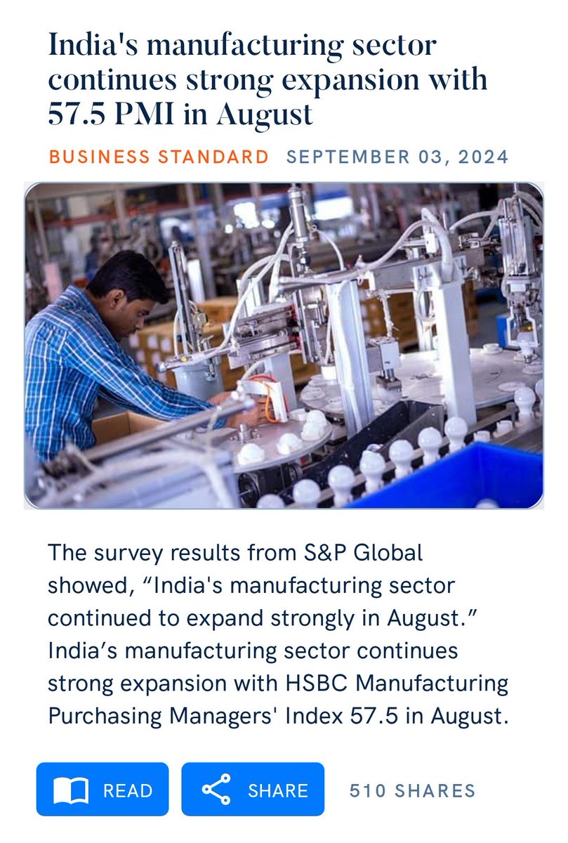 Jitendra4bjp1's tweet photo. India's manufacturing sector continues strong expansion with 57.5 PMI in August 
https://t.co/mgTZ9SzPMT

via NaMo App https://t.co/wyrOiiC8W3