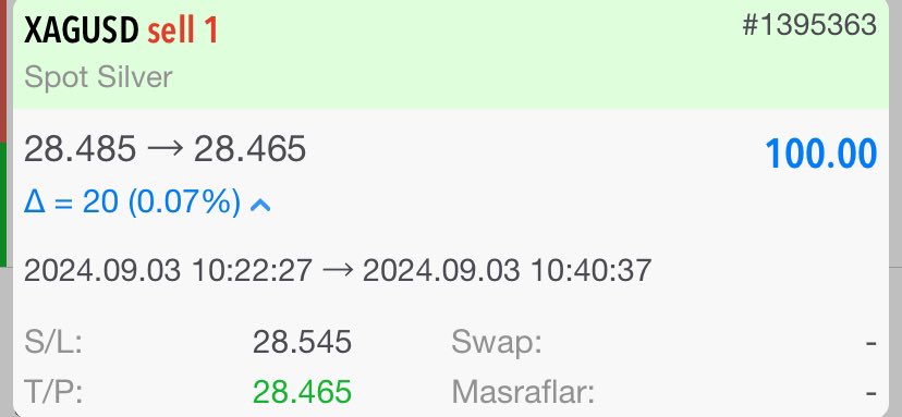 Sabahki açılışımızdan bazı ufak kârlarımızzzz. Hepimize bereketli olsunnn 🤗💸 #Forex #BTC #Binance #Nasdaq #Dax #kripto #coin #borsa #finans #bist #Borsaistanbul #Coinbase #narincocuk #Dolar50
