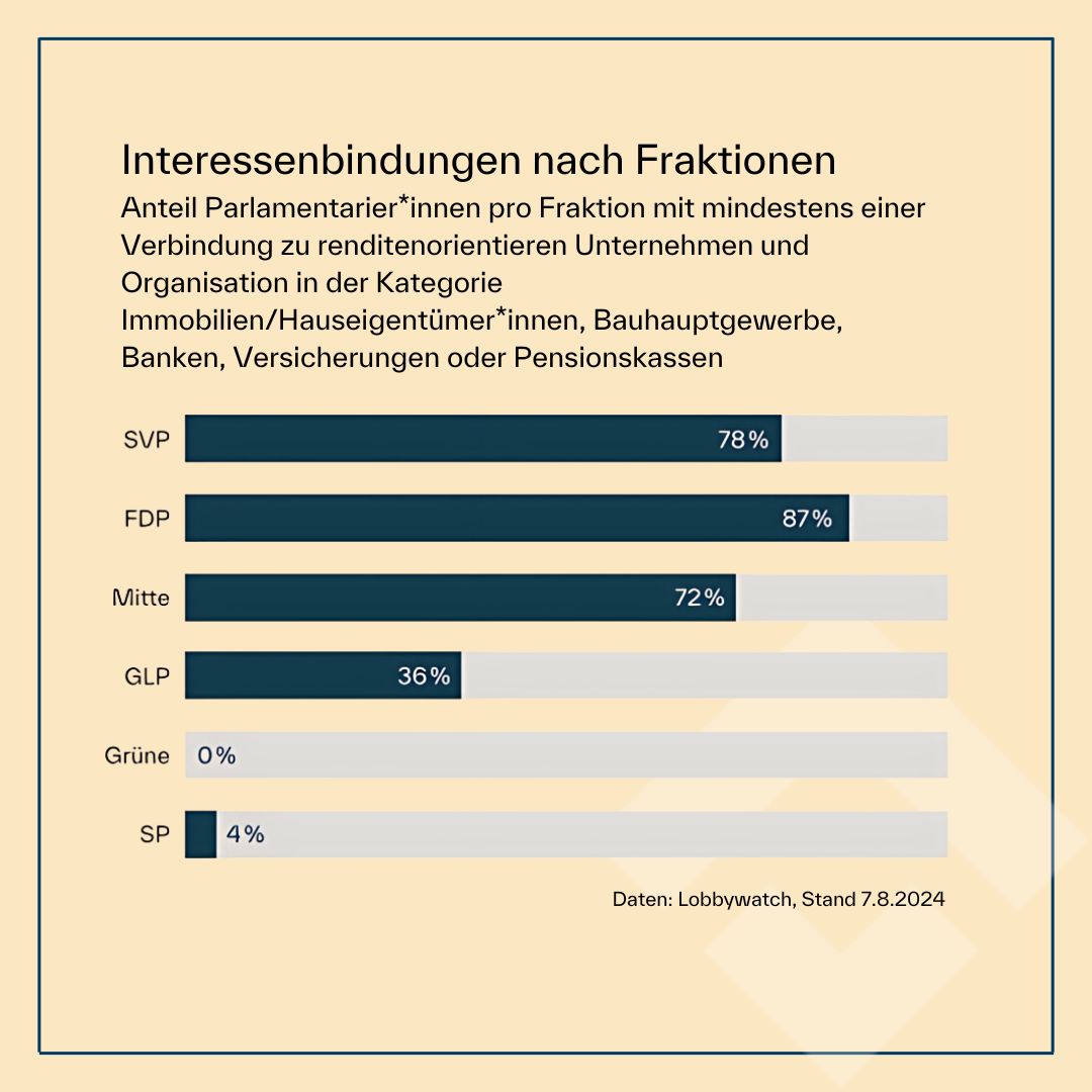 Mieterverband tweet media