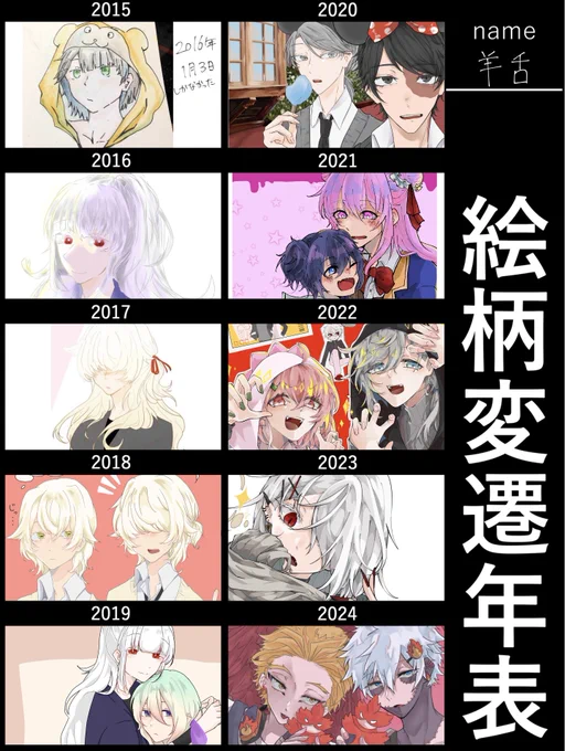 成長しています 