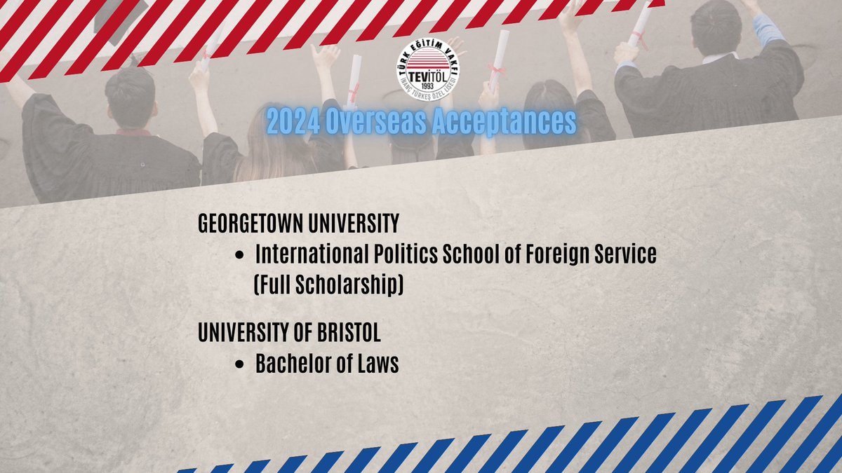 tevitol's tweet photo. Our 2024 graduates got accepted into various universities from all around the world, spanning from North America to Europe and Asia. We congratulate our students and wish them the best. 

Have a bright future TEVİTOL '24 🎓 https://t.co/bqO4RVnBwo