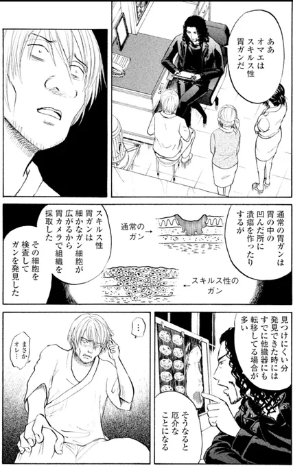 【胃ガンになってしまった、売れないミュージシャンが、人生をかけて「やること」を見つけるお話】5/7 