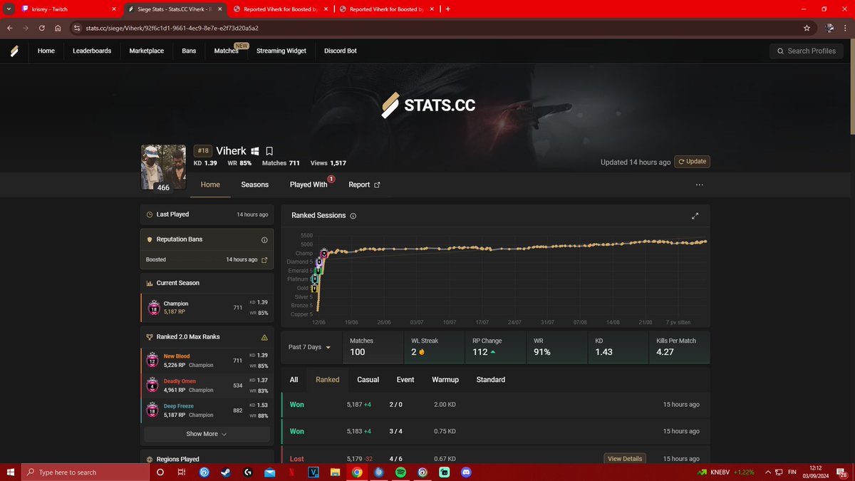 Viherk backup acc tweet media