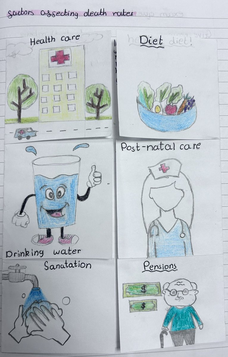 Miss Doran tweet media