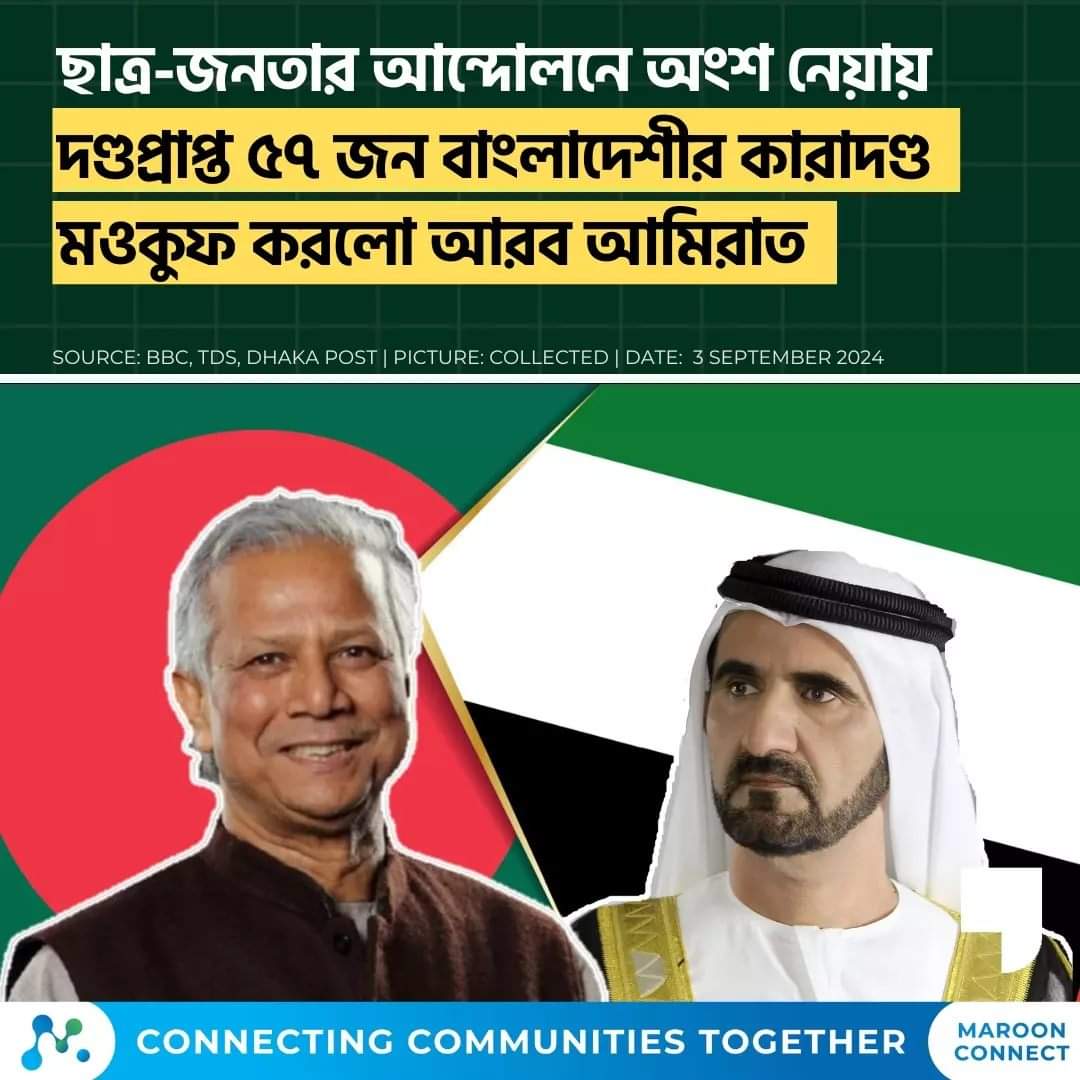 QuotedBD's tweet photo. লাইভ সব আপডেট সবার আগে পেতে এখনই জয়েন করুন https://t.co/z88uKYFW1e

ছাত্র-জনতা আন্দোলনে অংশ নেয়ার দায়ে দণ্ডপ্রাপ্ত ৫৭ জন বাংলাদেশীর কারাদণ্ড মওকুফ করলো আরব আমিরাত।

#TheQuoted #StudentProtests #QuotaMovementBD #InterimGovernment #UAE #MuhammadYunus https://t.co/JwVCASDvwQ