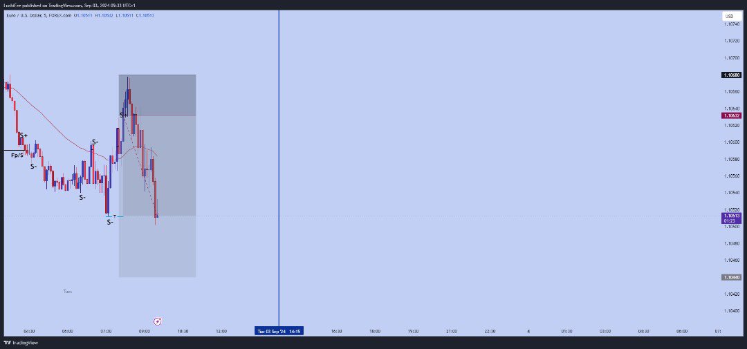 LuchiTrades tweet media