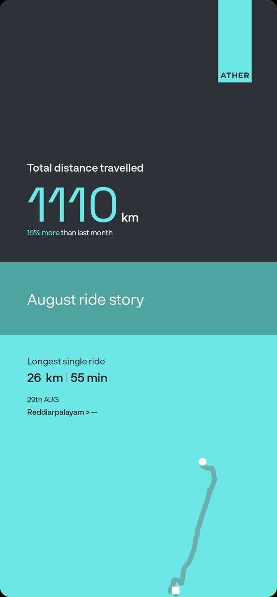 adalophe's tweet photo. @atherenergy https://t.co/U5bI8oDpbi