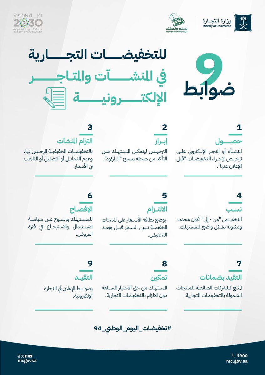 9 ضوابط للتخفيضات التجارية في المنشآت والمتاجر الإلكترونية.

#تخفيضات_اليوم_الوطني_94