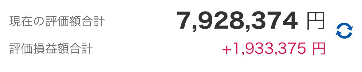 kabuFire2022's tweet image. こんばんは‼︎
FIREBLOGです‼︎
最近は本業が忙しく、副業があまりできておりませんが両方とも頑張りたいと思います‼︎
本日の評価額はこちら‼︎
徐々に戻ってきてますねぇ〜‼︎
#FIREBLOG
#資産形成
#資産運用