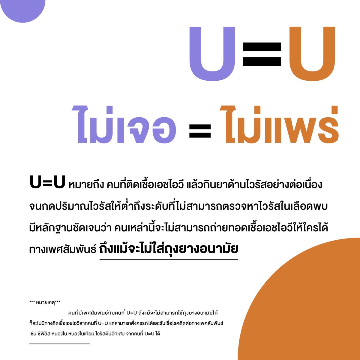 stopstig2023's tweet photo. 𝙐𝙣𝙙𝙚𝙩𝙚𝙘𝙩𝙖𝙗𝙡𝙚 = 𝙐𝙣𝙩𝙧𝙖𝙣𝙨𝙢𝙞𝙩𝙩𝙖𝙗𝙡𝙚 การศึกษาวิจัยพฤติกรรมการมีเพศสัมพันธ์ของคู่ที่มีผลเลือดต่าง เมื่อฝ่ายที่ติดเชื้อได้รับการรักษาด้วยยาต้านไวรัสานมีปริมาณเชื้อไวรัสในเลือดต่ำมากหรือเรียกว่า ตรวจไม่เจอ จะไม่ถ่ายทอดเชื้อให้ผู้อื่น #StopStig  #UequalsU #HIV https://t.co/iK4whLmeX9