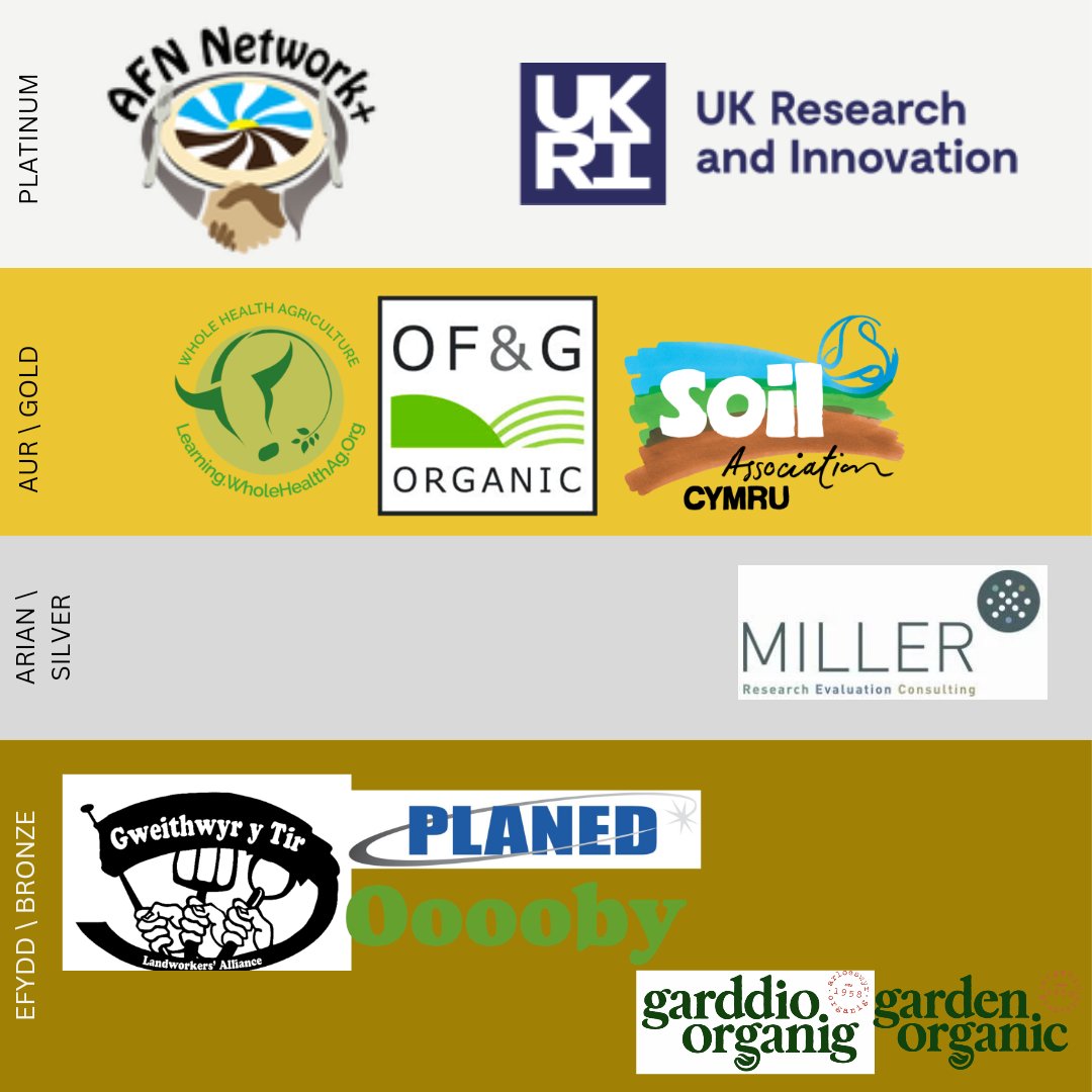 Edrychwch ar ein noddwyr arbennig! A fyddwch chi'n ymuno gyda nhw a ni yn ein Cynhadledd eleni? Bydd y rhaglen yn wych! 

20-22/11/2024

wrffc.wales/cynhadledd-202…