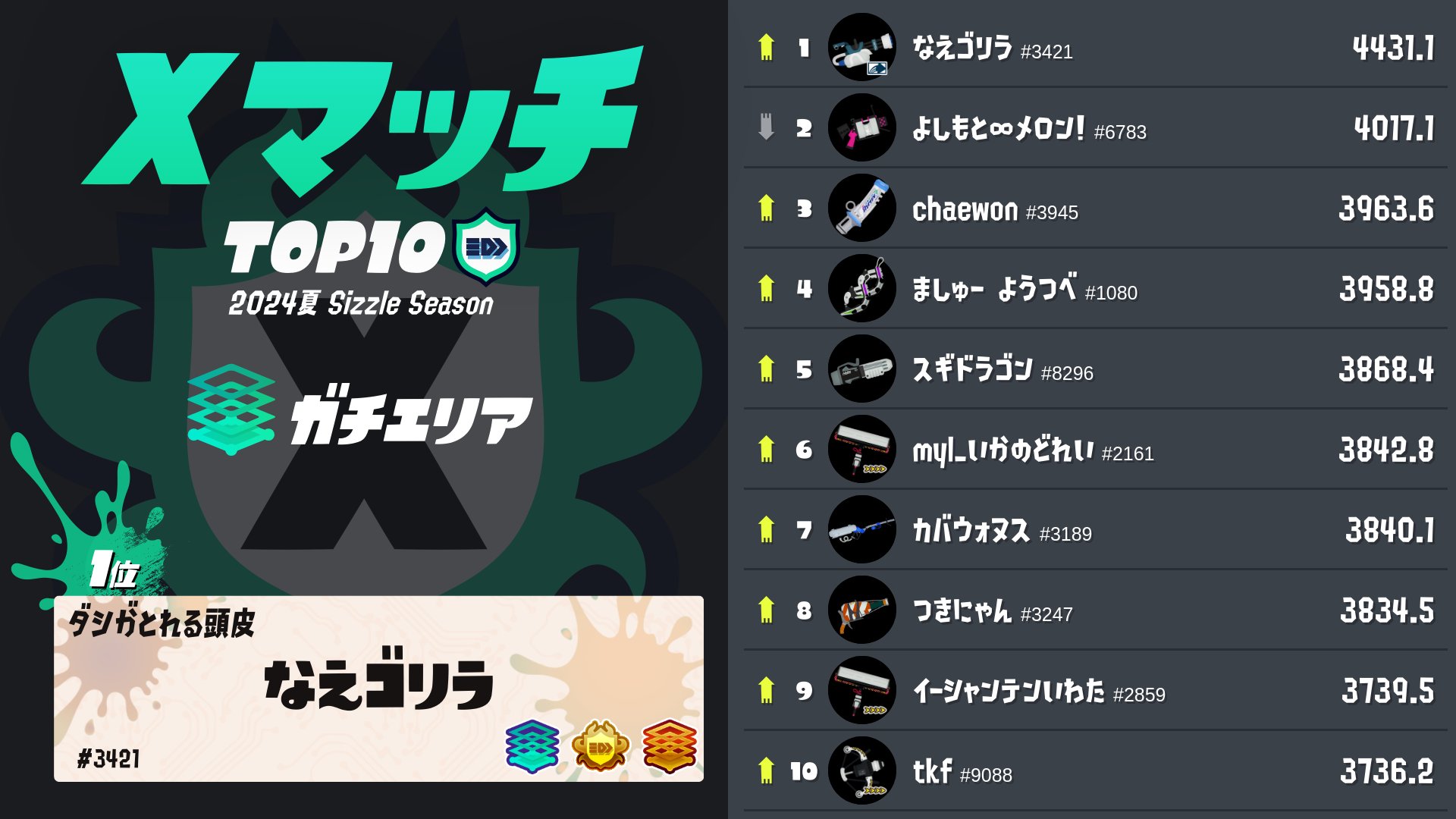Splatoon（スプラトゥーン） on X: 