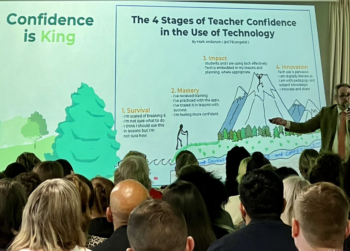 🤖 Brilliant start to <a href="/W00dlandAcademy/">Woodland Academy Trust</a>’s #AImpowerED #backtoschool #conference, with some excellent reminders about responsibly integrating #Ai across #school ecosystems, from <a href="/DonaldClark/">Donald Clark</a> &amp; <a href="/AlKingsley_Edu/">Al Kingsley MBE</a>! 👏🏻💡🔥 #PedTech #aistrategy #digstrat #transformation #EDU #strategy
