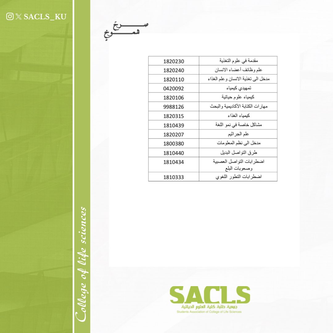 جمعية طلبة كلية العلوم الحياتية tweet media
