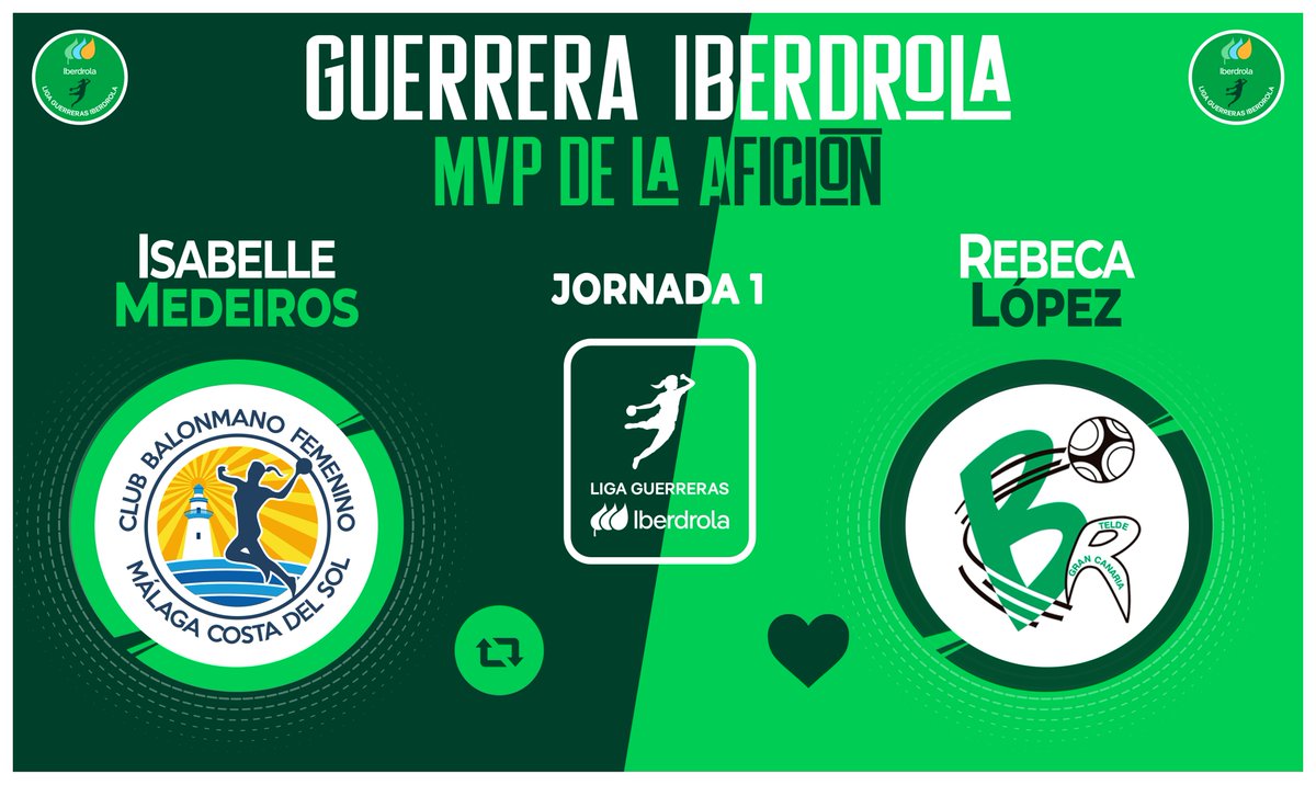 ⭐ Vota 𝐘𝐀 para elegir a la #GuerreraIberdrola de la J.1⃣

🆚 <a href="/BMMalagaCosta/">Costa del Sol Málaga</a> : <a href="/BMRemudas/">Rocasa Gran Canaria</a> 

♻️ RT: <a href="/isamedeiros77/">Isabelle Medeiros</a> 
❤️ Me gusta: <a href="/REBECARRRLDM/">Rebeca López Martín</a> 

#SheLovesHandball