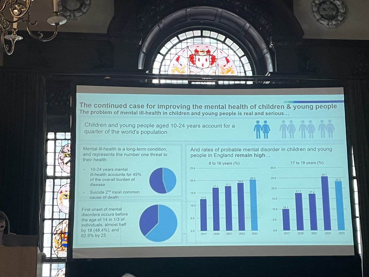 Dr Chris DJ Taylor (@chrisdjtaylor) on Twitter photo Professor Prathiba <a href="/pchitsabesan/">Prathiba Chitsabesan</a> <a href="/NHSEngland/">NHS England</a> giving an informative and detailed overview of recent improvements and the journey to go in mental health services for children, young people and adults <a href="/NIHRresearch/">National Institute for Health and Care Research</a> <a href="/Mental_Elf/">The Mental Elf</a> #MHRI Professor Prathiba <a href="/pchitsabesan/">Prathiba Chitsabesan</a> <a href="/NHSEngland/">NHS England</a> giving an informative and detailed overview of recent improvements and the journey to go in mental health services for children, young people and adults <a href="/NIHRresearch/">National Institute for Health and Care Research</a> <a href="/Mental_Elf/">The Mental Elf</a> #MHRI
