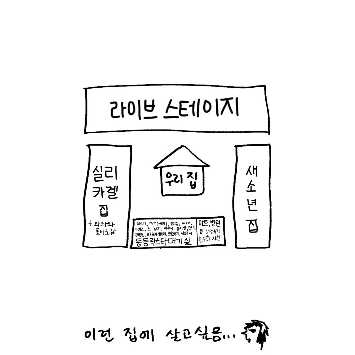 오만함