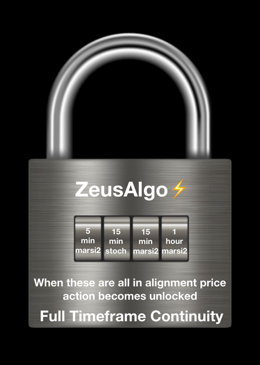 wizard_coder's tweet image. #ZeusAlgo ⚡️+ #HulkAlgo