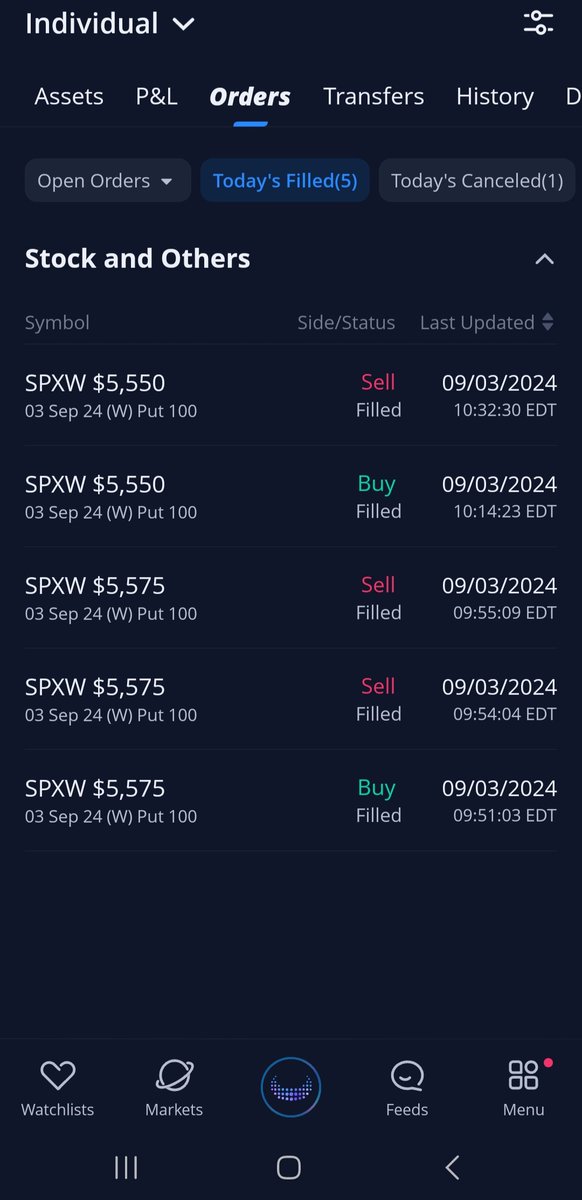 Day 1:
- Bought 2 $5,575 SPX PUT contracts at 9:51 AM EDT; sold both contracts within 4 mins for a 16% return 

- Bought 1 $5,550 SPX PUT contract at 10:14 AM EDT; sold the contract 18 mins later for a 20% return

2 trades, total of 22 mins, portfolio up 15.65%

#2kto20kChallenge