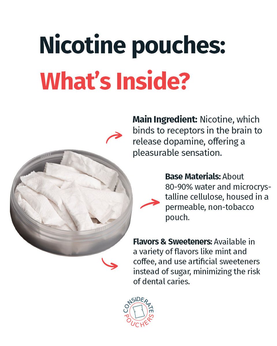 tobacco pouches how to use The nicotine content per pouch ranges from 1.29 to 20 mg, tailored to  different user needs. Compared to traditional products like Swedish snus,  these tobacco-free pouches are even less harmful. Pouches offer