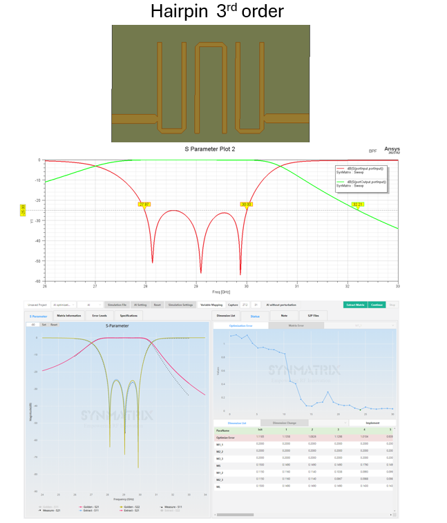 synmatrixtech's tweet photo. (3/4) Here's a hairpin (3rd order) design using Synmatrix workflows. Like the former end and edge coupled examples, leverages integrated (&amp; automated) workflows to easily build parameterized 3D models and run #AI optimized designs in @ANSYS #HFSS https://t.co/D0q2HTYf9r