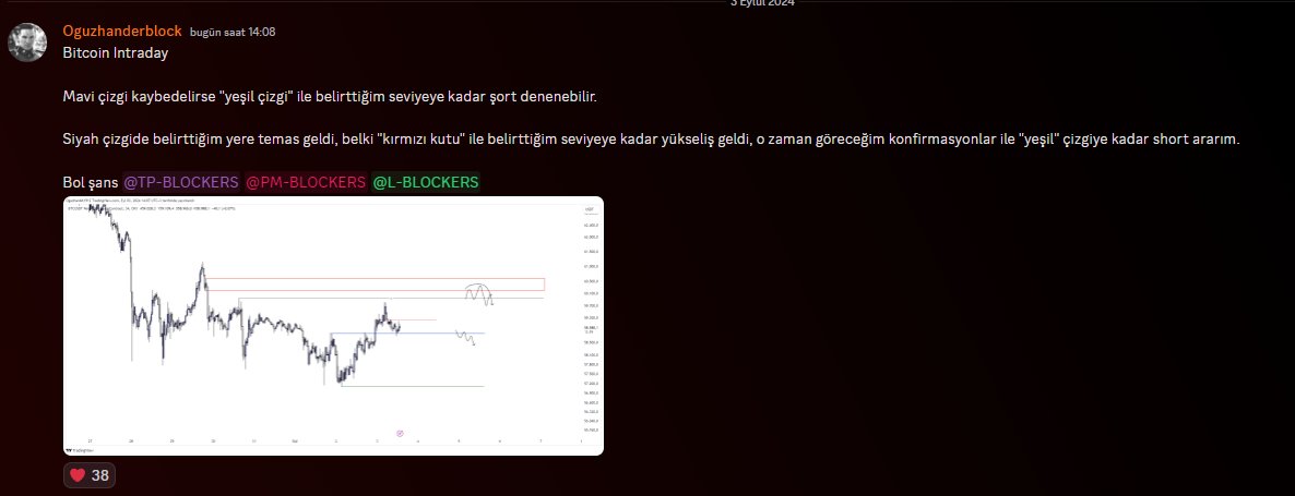 Hem konsepti "ücretsiz" anlat, hem de konsepti "ücretsiz discord" kanalında trade ederek bedava para kazandır.

Ne diyorduk ? Öğretirken kazandırmak mı yoksa kazandırırken öğretmek mi daha keyifliydi ?