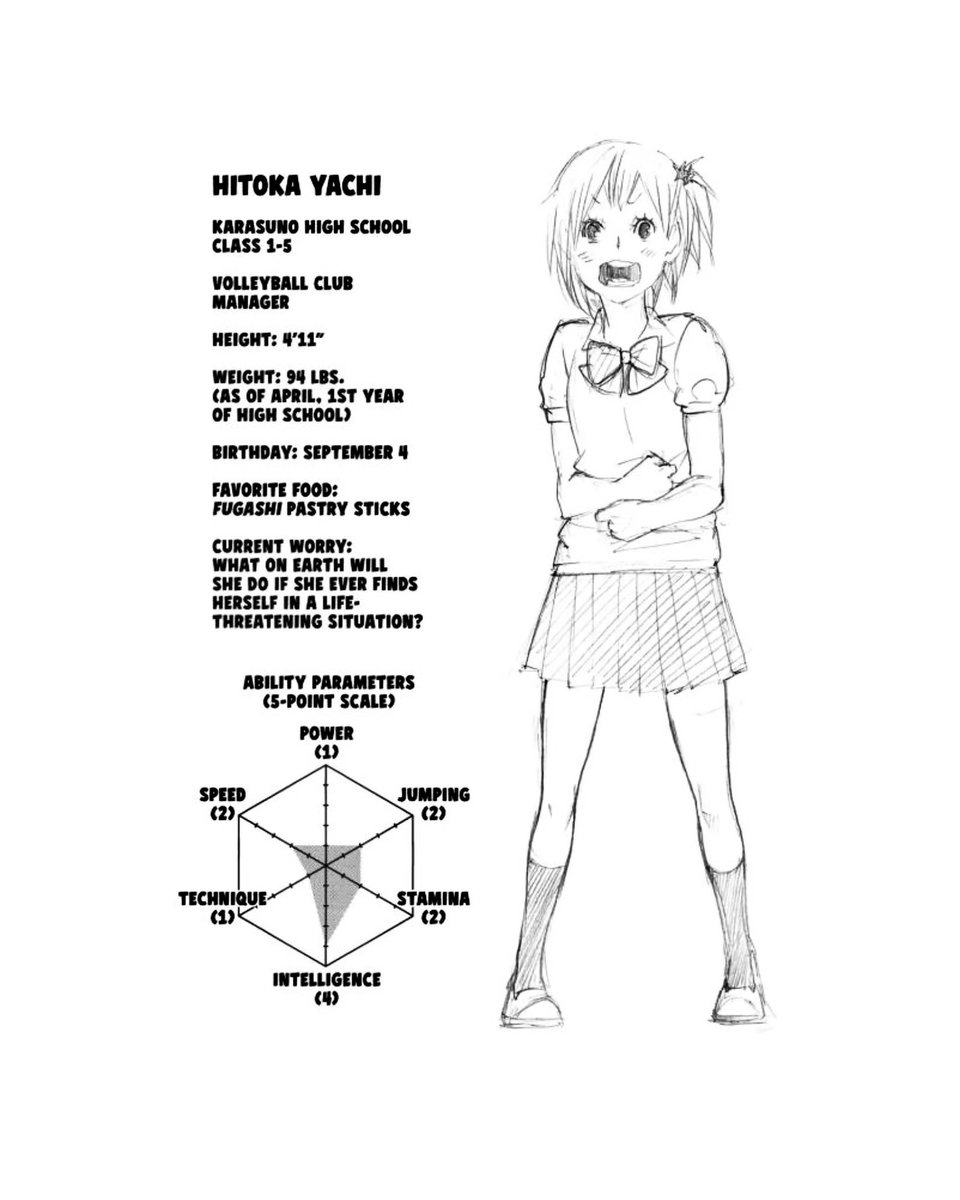 haikyuarchive's tweet photo. september 4th in japan, happy birthday to hitoka yachi! yachi was a 1st year student at karasuno and she joined the boys' volleyball club as a manager. in the timeskip, as of 2018, she is a college student and will begin working at an ad design company in tokyo once she graduates https://t.co/m0o3mxxFvx