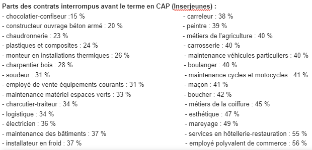 Sauce Christian #le business de l'apprentissage tweet media