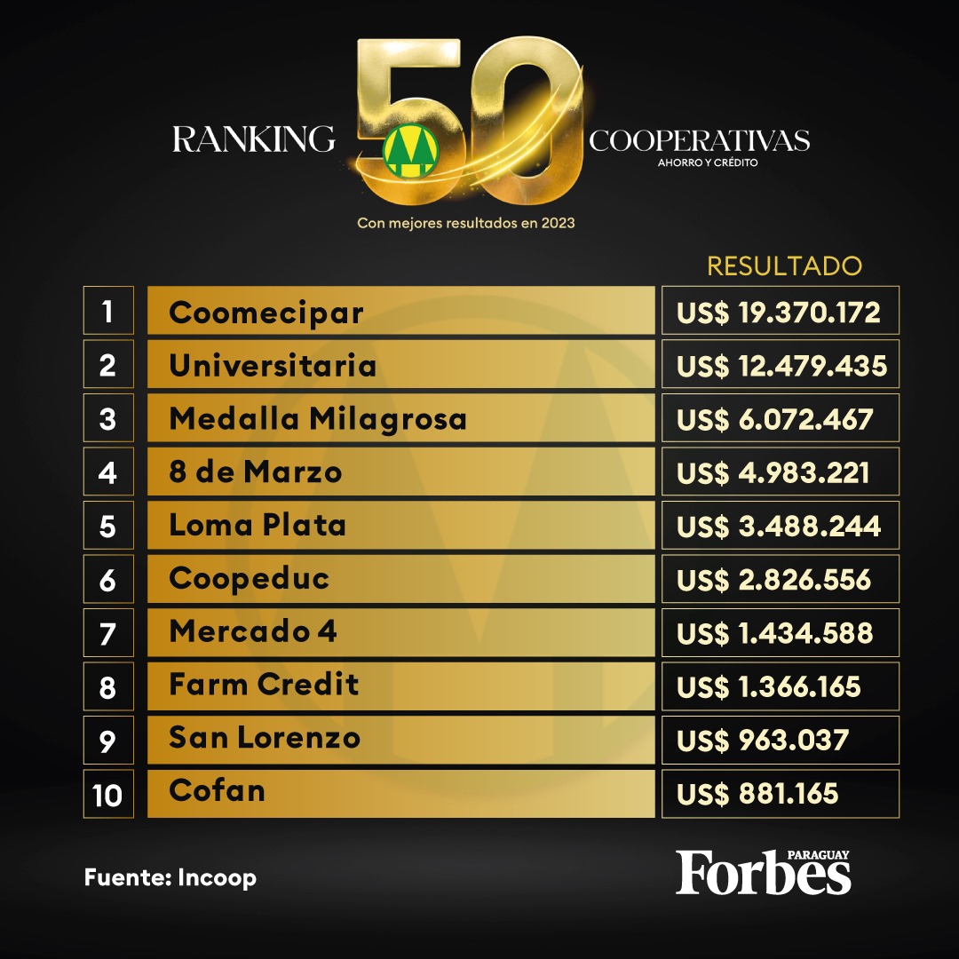 Santiago Zavattiero tweet media