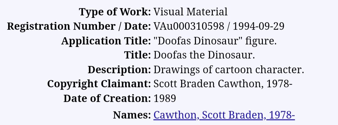 @CJ_studios_612 Doofas, the character was created in 1989 at an unknown day and month, but the game (what I'm talking about) was made in 1994 at an unknown day and month but was registered on September 29, that's the closest we have to an actual confirmed date legally and the registration date