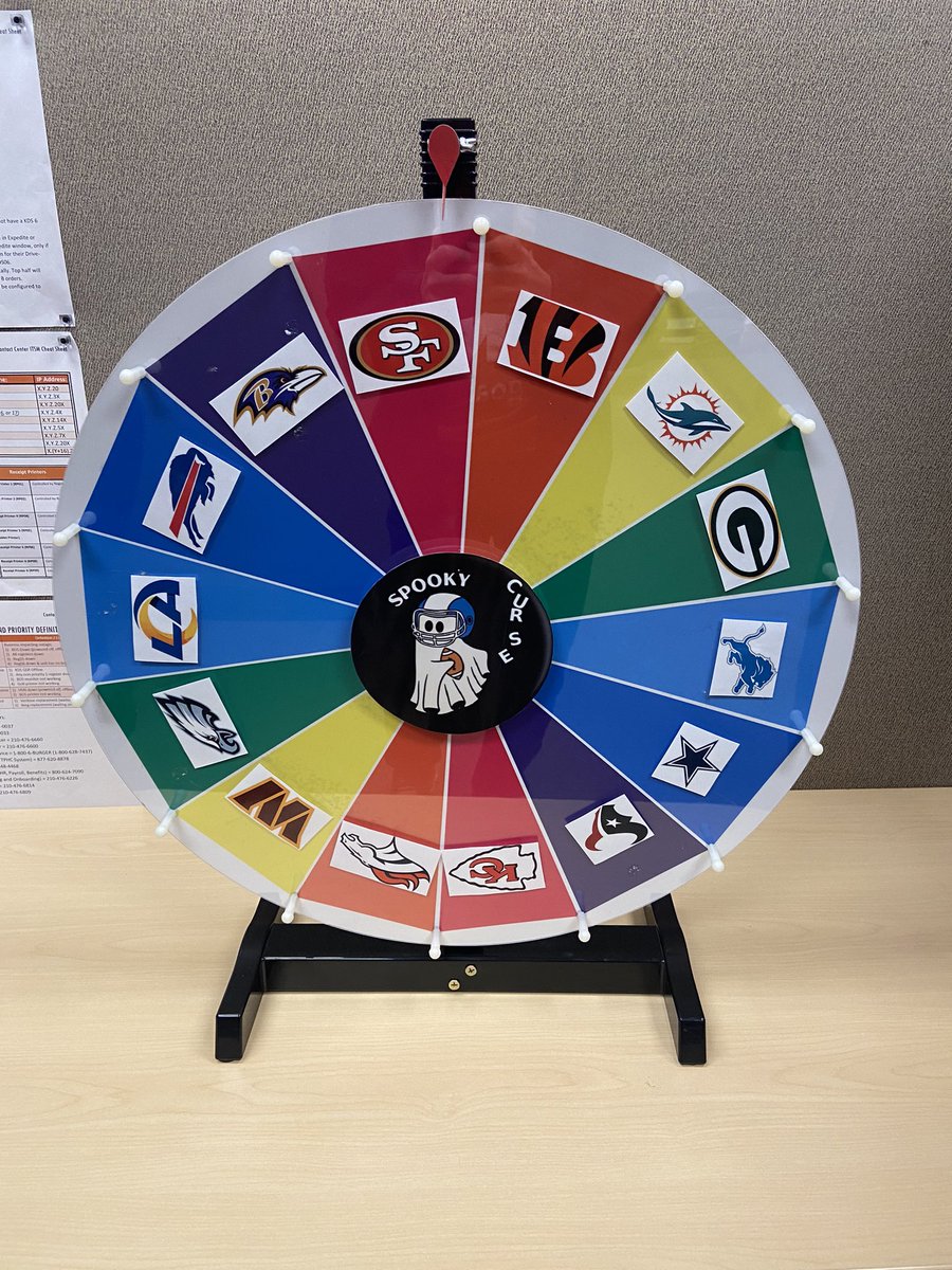 BransonLeeAddin's tweet photo. @BrandonPerna You inspired me to make my own curse wheel in the office Brandon, already giving spicy picks for week 1! https://t.co/fnRZSdV4tf