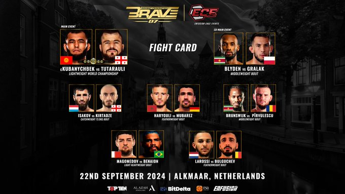swiat_mma's tweet photo. Karta walk gali #BRAVECF87 x #ECEMMA w Alkmaar ๐ณ๐ฑ https://t.co/IXxvdsHRTF