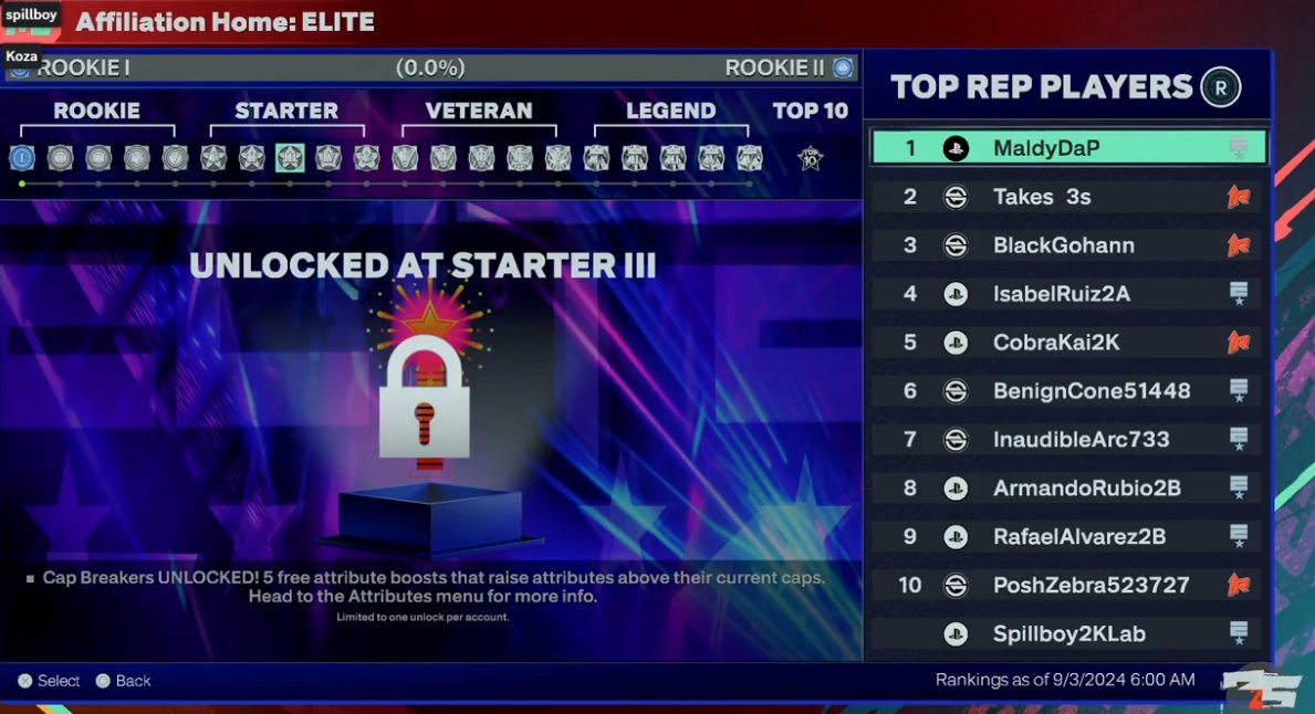 5 Cap Breakers are Unlocked at each of Starter 3, Veteran 2, and Legend 1.