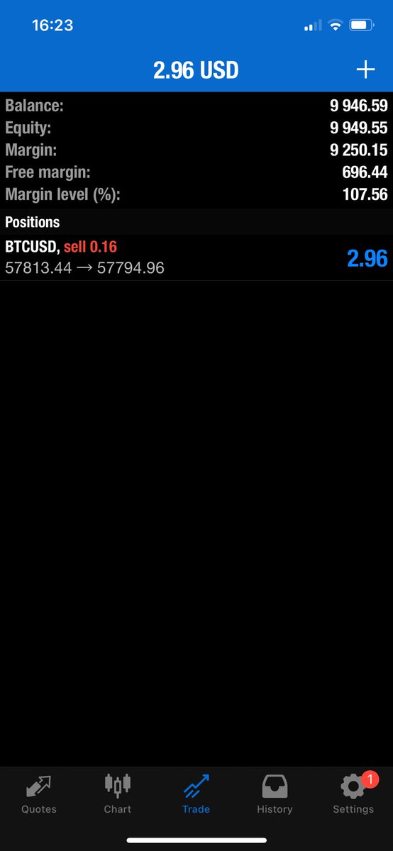 LisheenAlgo's tweet image. Verification phase has started 🤞
While this is ongoing looking for my next prop firm to take a challenge with!
#FTMO #BTC #BTCUSD #propfirms