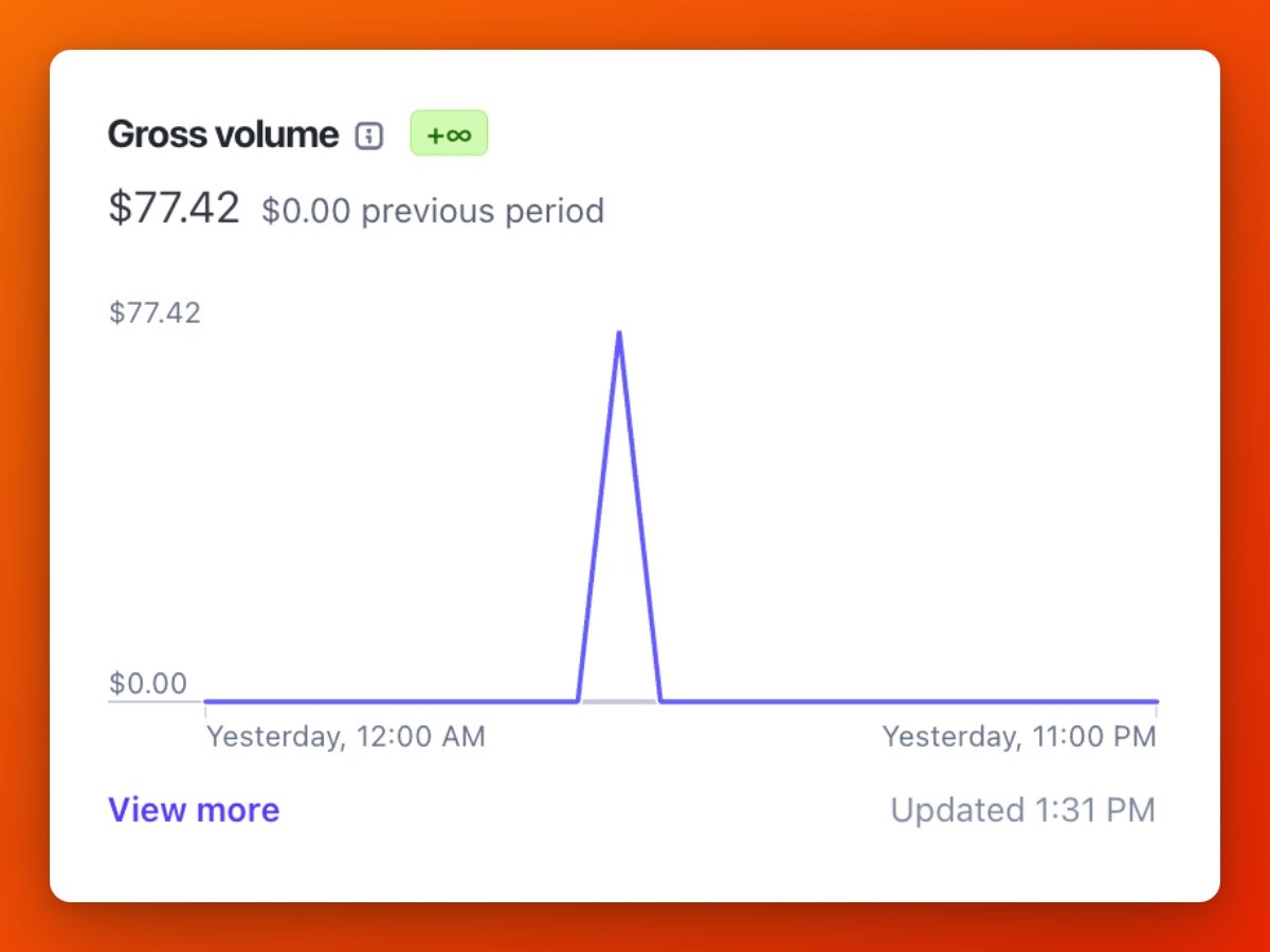 Bart ⚡ (@bzagrodzki) on Twitter photo WOW 🤯
I got first sale for <a href="/turbostarter_/">TurboStarter</a>! 🔥
→ Not finished product
→ 0 marketing
→ 0 users
Does it mean that it's a market fit?
#buildinpublic WOW 🤯
I got first sale for <a href="/turbostarter_/">TurboStarter</a>! 🔥
→ Not finished product
→ 0 marketing
→ 0 users
Does it mean that it's a market fit?
#buildinpublic