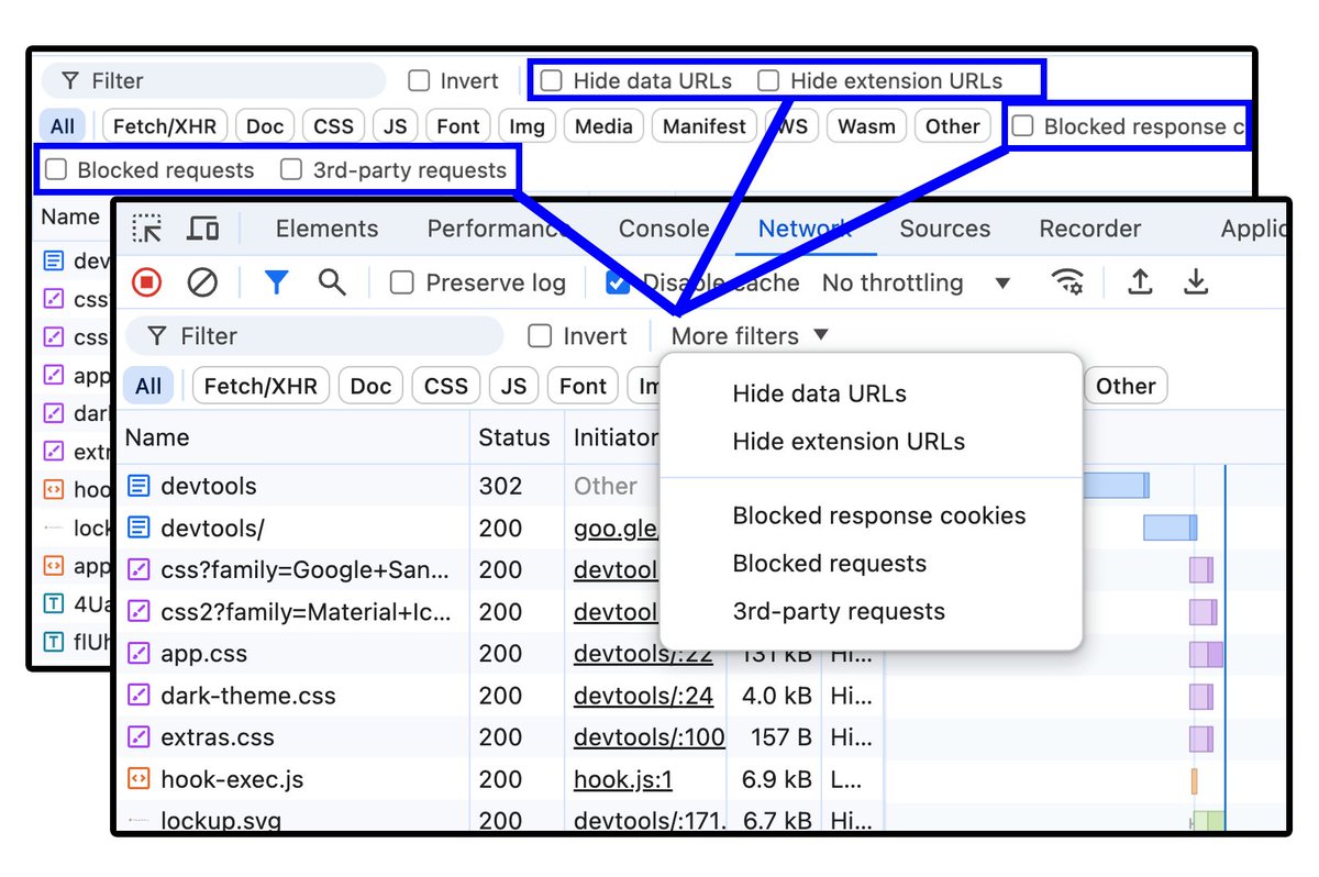ChromeDevTools's tweet image. Coming soon in #ChromeDevTools. We moved various checkboxes into a single dropdown for cleaner UI.
Try it out in the latest Chrome Canary!