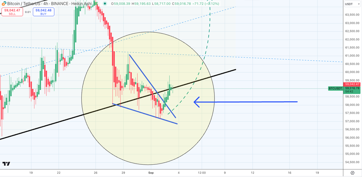 Satoshi Flipper tweet media