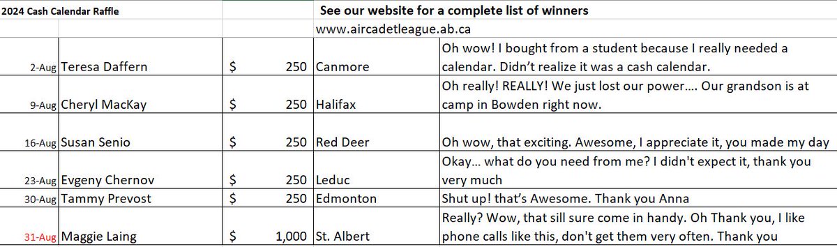 Aug 2024 Cash Calendar winners
